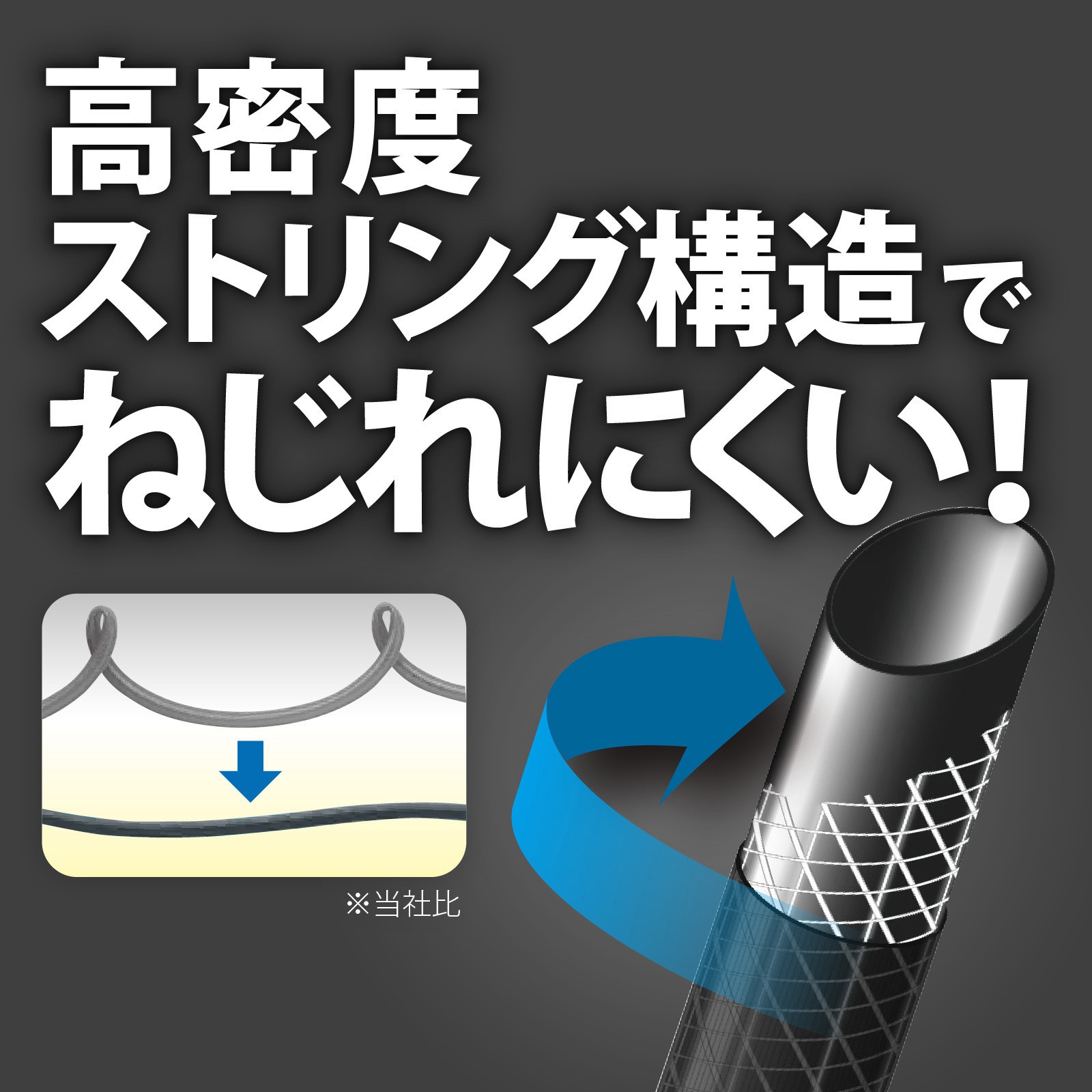 PRQC-20(BK/AGY) Gアクアカバー グリーンライフ ホース長さ20m 【通販