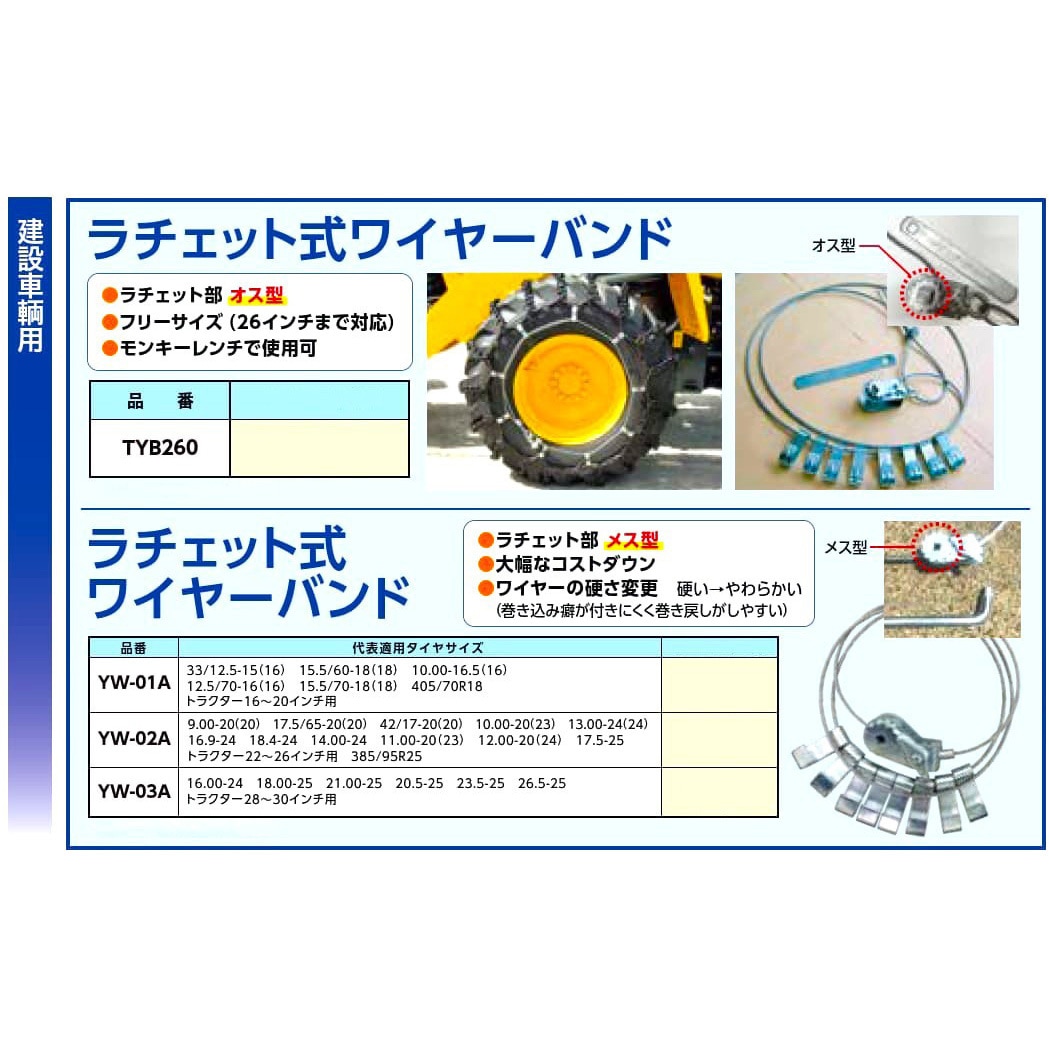 YW-01A ラチェット式ワイヤーバンド 1セット 丸親 【通販モノタロウ】