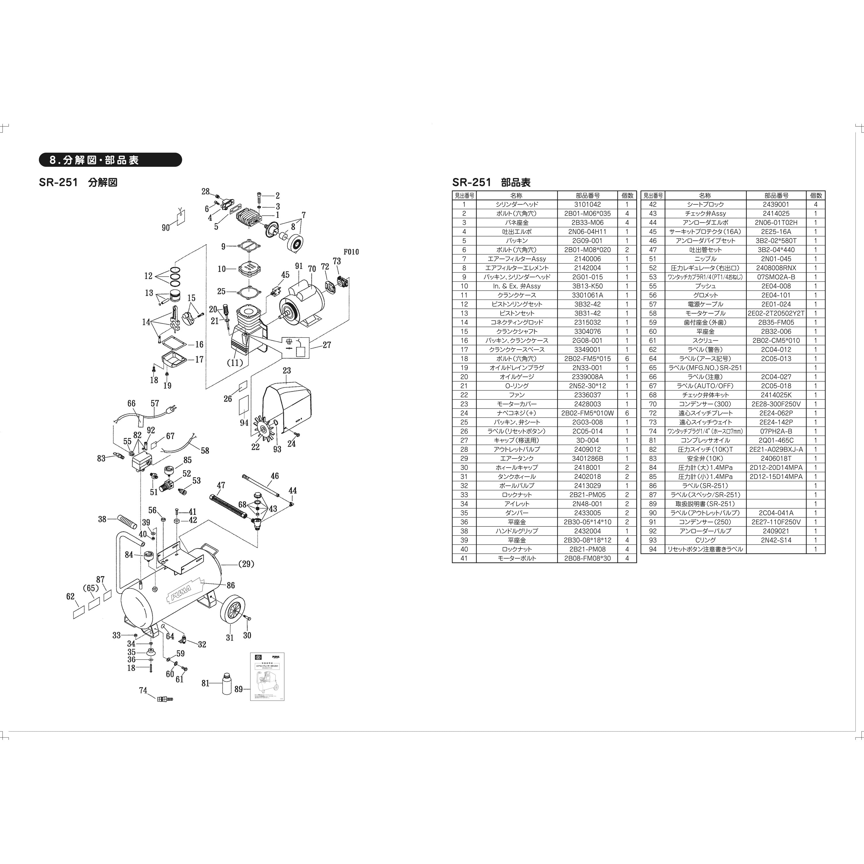 SR-251 エアーコンプレッサー SK11 タンク容量30L オイル式 SR SR-251 エアーコンプレッサー SK11 タンク容量30L オイル式 SR