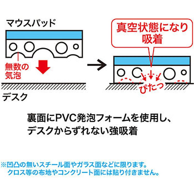 MPD-NS1GY-L ずれないマウスパッド(グレー) 1個 サンワサプライ
