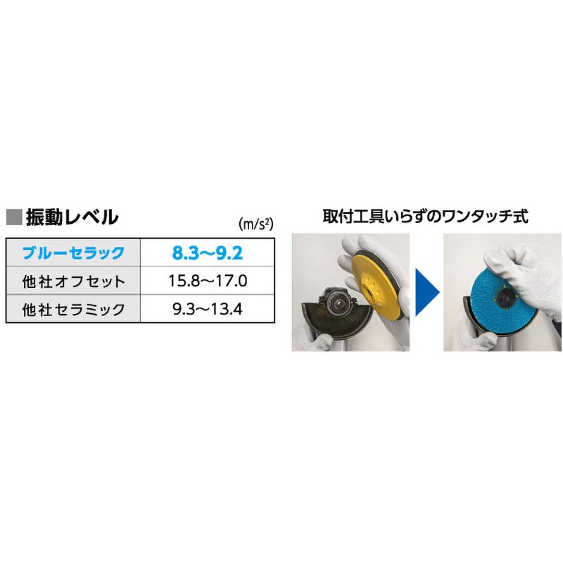 BC100-36 セラミックディスク ブルーセラック オフセットタイプ ニュー