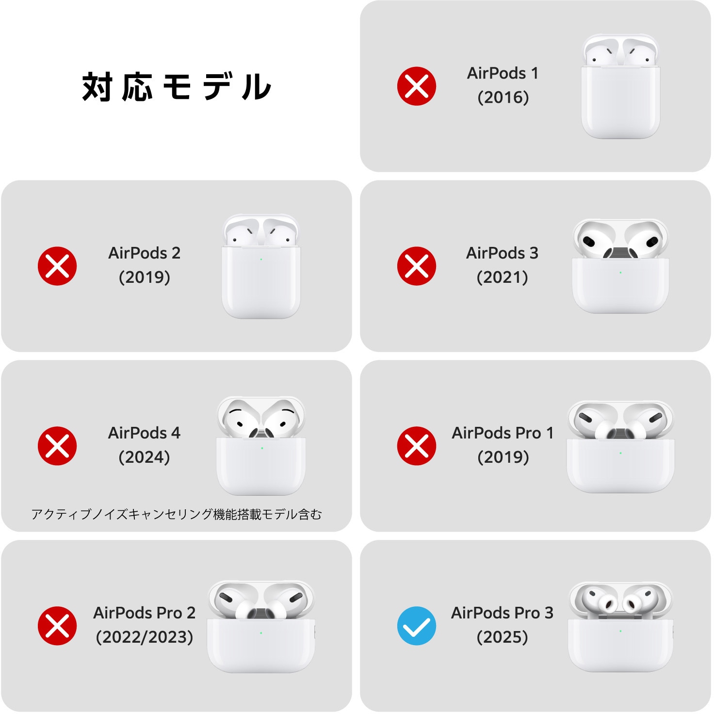 AVA-AP07ZEROLRD AirPods Pro 3 ケース MagSafe対応 ZEROSHOCK 3構造