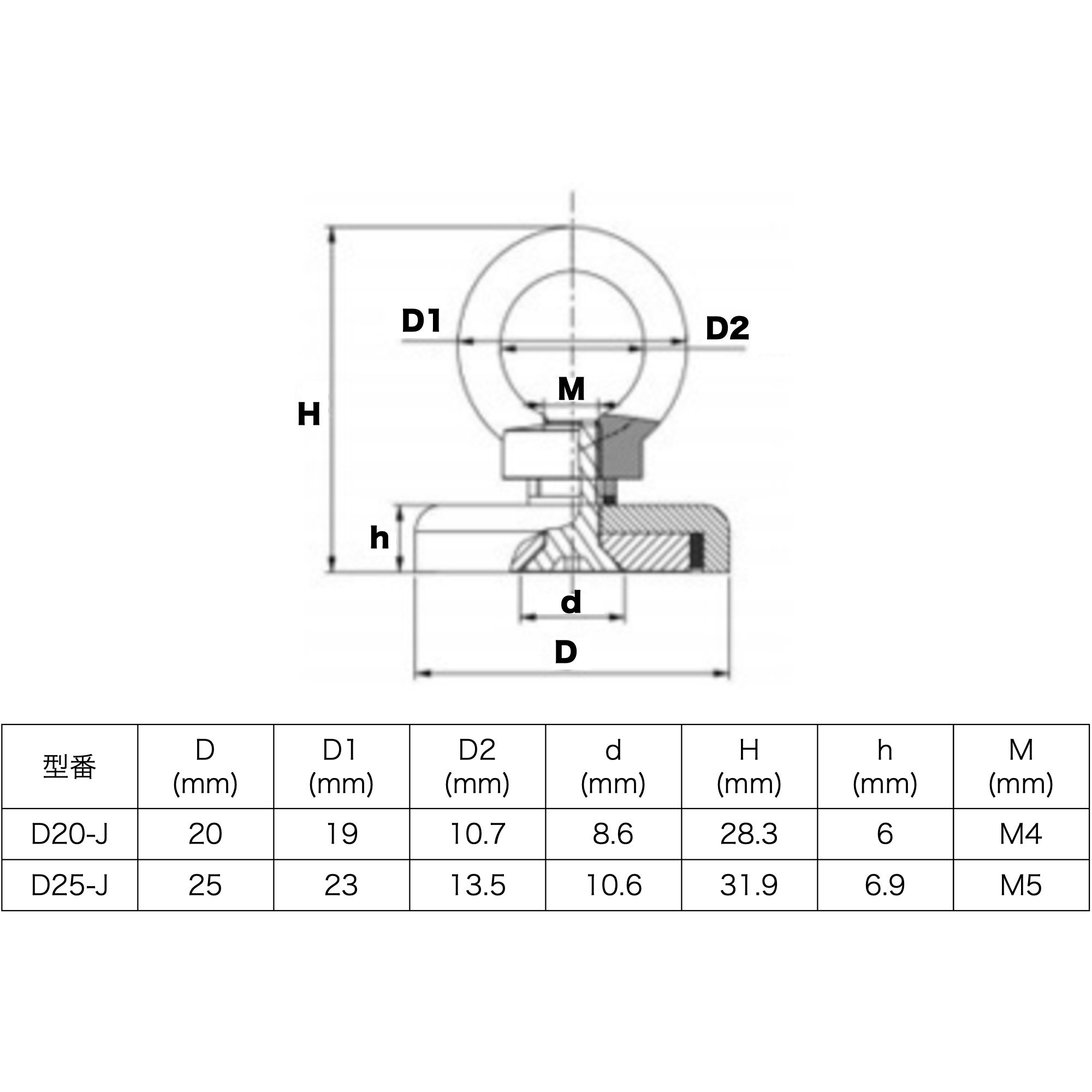 HD-20DJ 強力マグネット アイボルト付 はくでん ネオジム磁石製 荷重