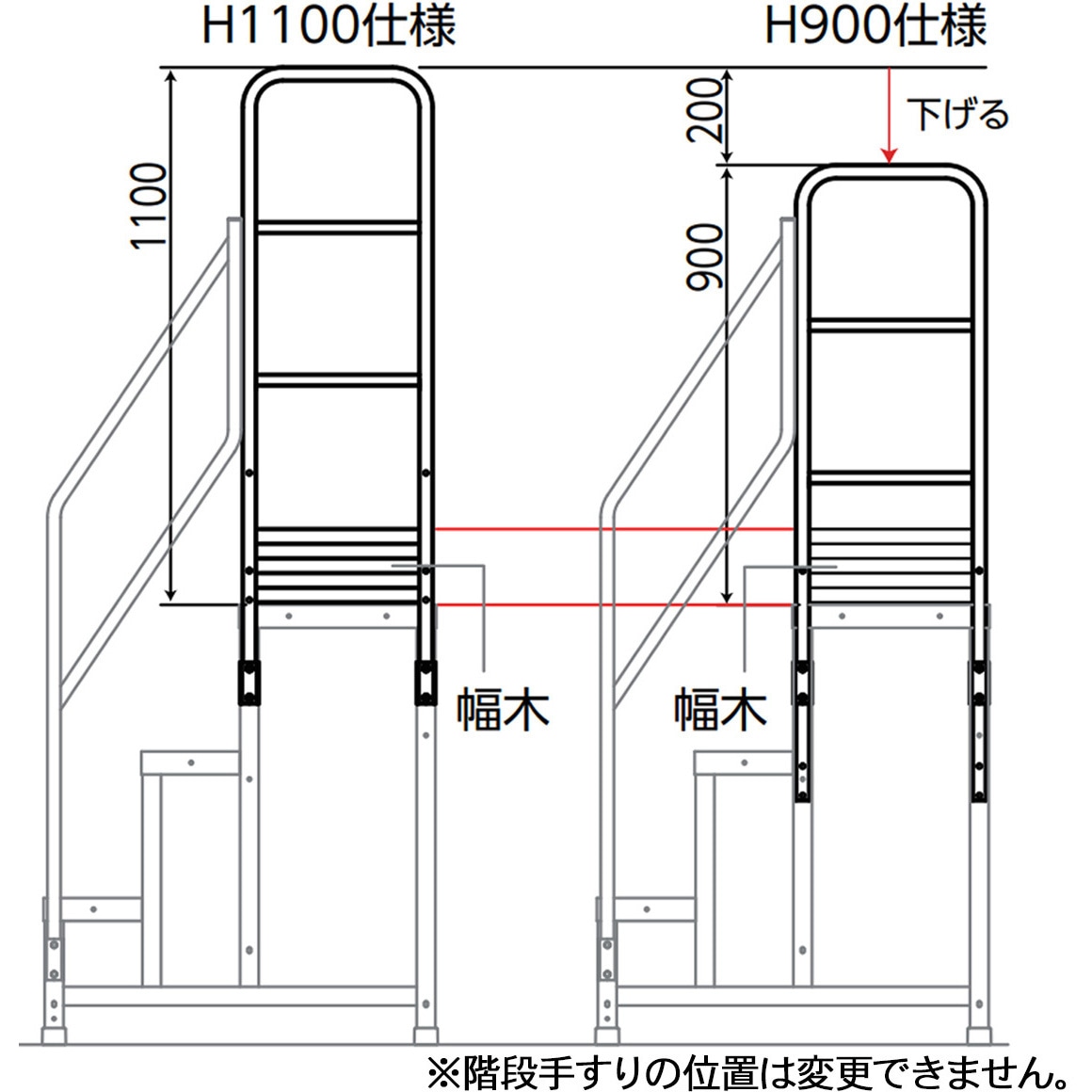 DB3-649a-TF 組立作業台 ライトステップ用フルセット手摺 DB-a (手摺