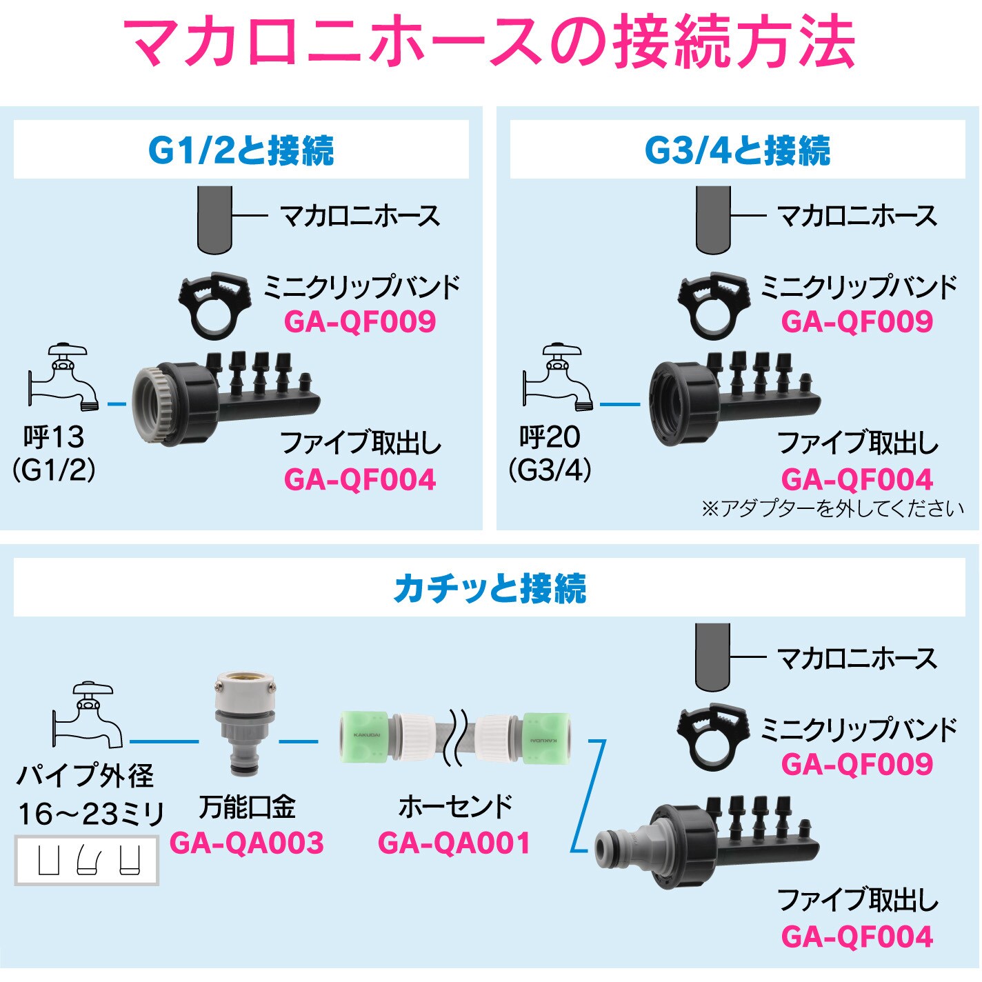 GA-QF001 これエエやん マカロニホース 潅水 散水 GAONA(ガオナ