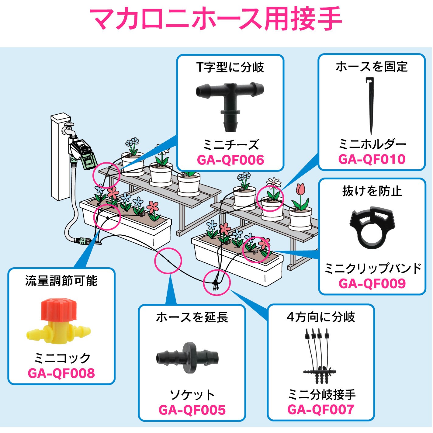 GA-QF001 これエエやん マカロニホース 潅水 散水 GAONA(ガオナ