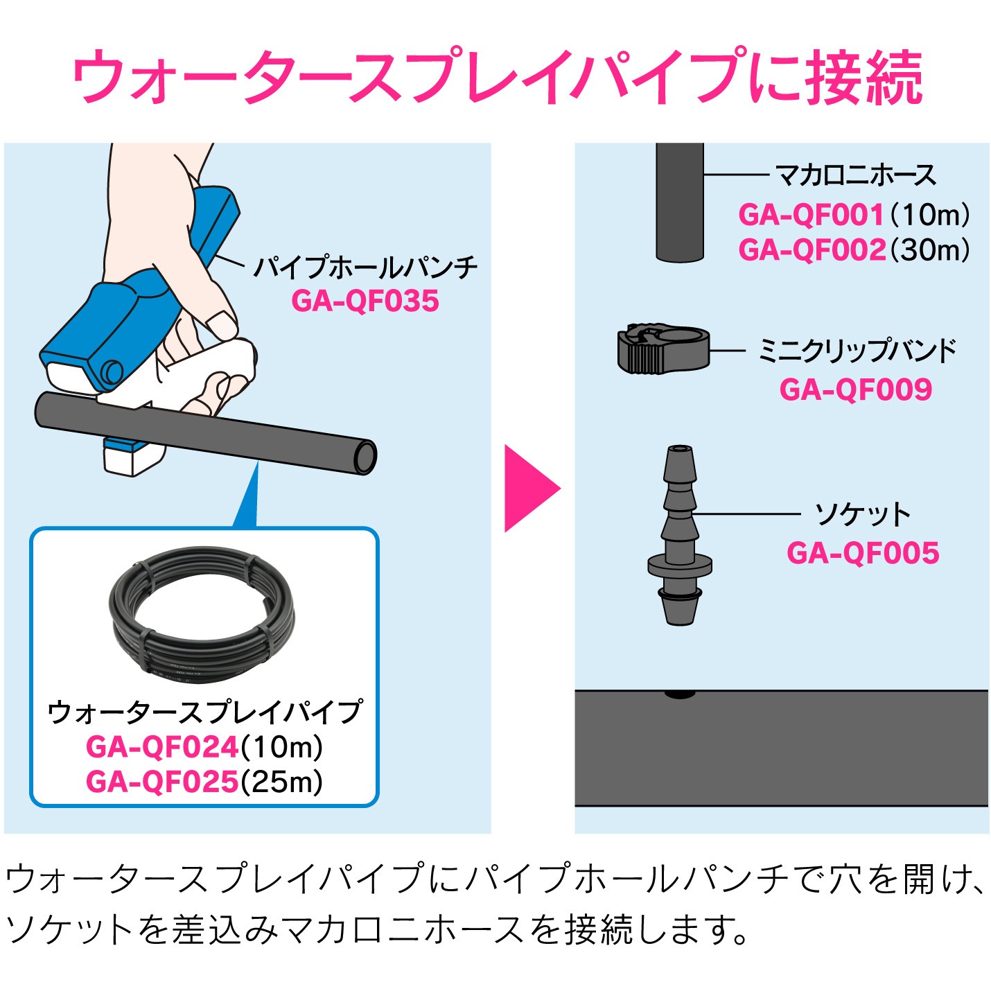 GA-QF002 これエエやん マカロニホース 潅水 散水 GAONA(ガオナ