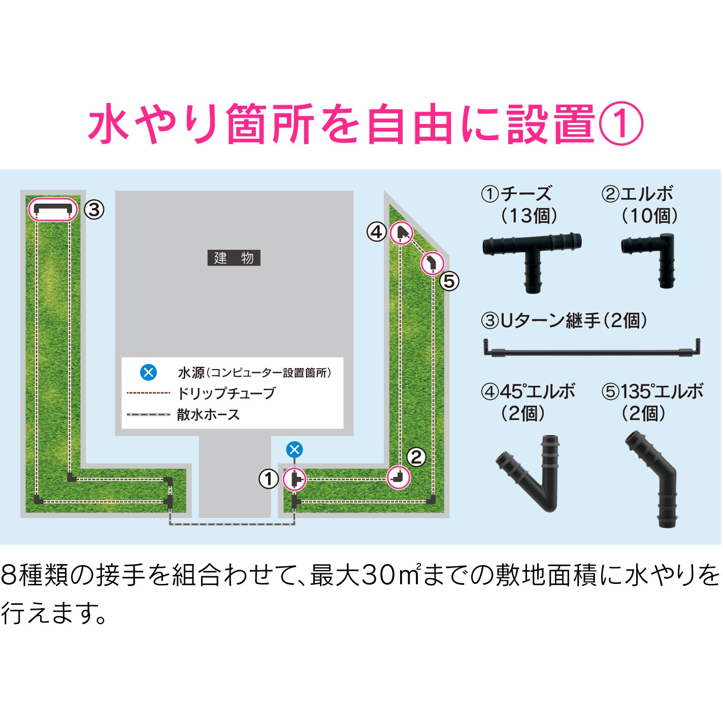 Ga Qe009 これエエやん 潅水コンピューター 自動散水タイマー 凍結防止機能つき 水やりホースセット 1セット Gaona ガオナ 通販サイトmonotaro Ga Qe009 これエエやん 潅水コンピューター 自動散水タイマー 凍結防止機能つき 水やりホースセット 1セット Gaona ガオナ 通販サイトmonotaro