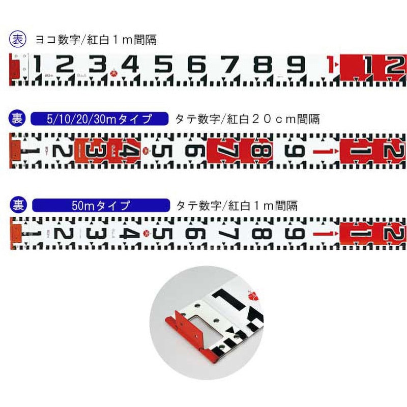 HK10-20T 紅白ロッド テープのみ 1本 ハイビスカス 【通販サイトMonotaRO】