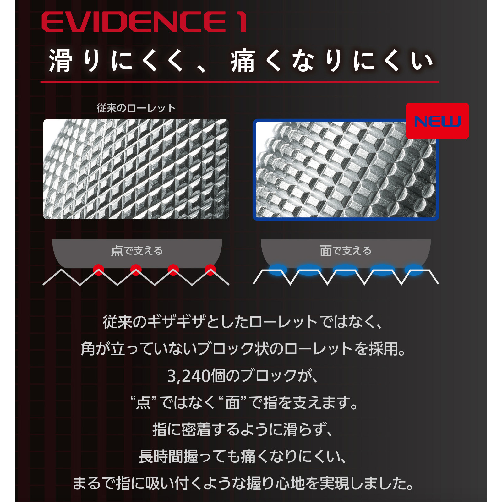 XPP1003G2-B オレンズ メタルグリップシャープ ぺんてる ノック