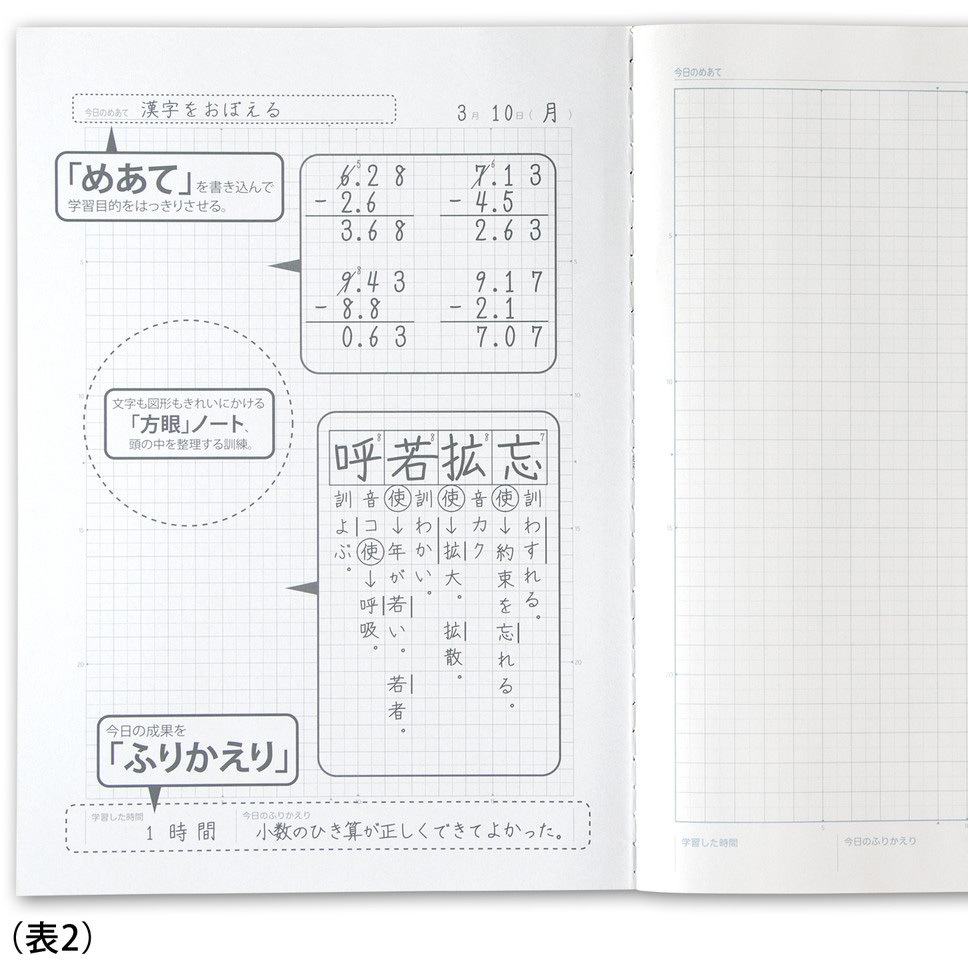 まとめノート LPA95 カレッジアニマル学習帳 自主学習ノート 日本ノート 5mm