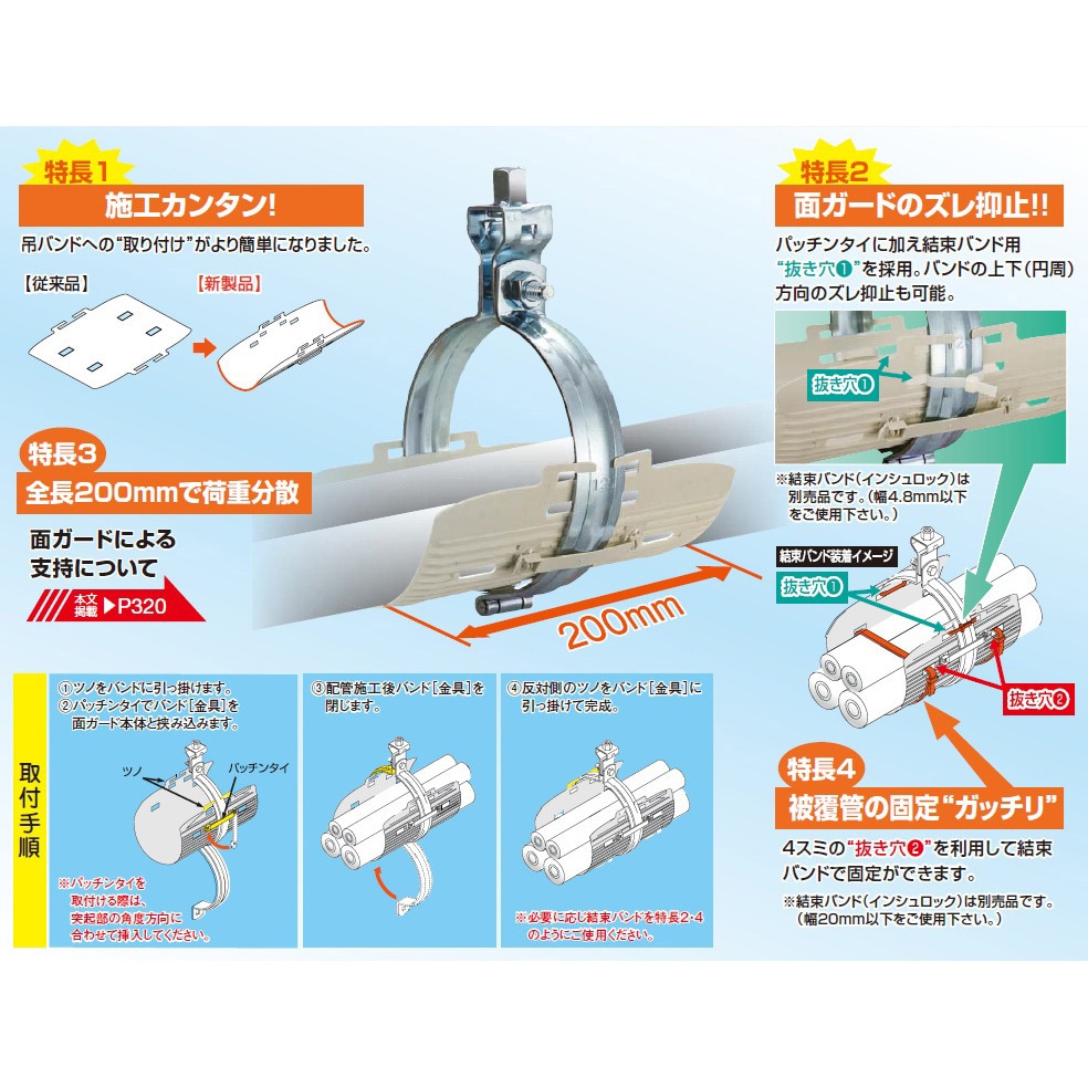MGH1R SC吊バンド用面ガード 曲げRタイプ 昭和コーポレーション 1 MGH1R SC吊バンド用面ガード 曲げRタイプ 昭和コーポレーション 1