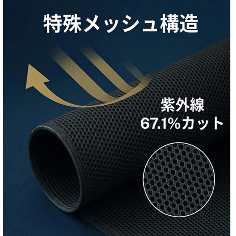 レーザーシェード アクア NHP10 NHP10H 1セット(5枚) PROTECTA 【通販