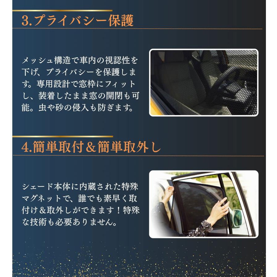 レーザーシェード ジムニー JB23W 1セット(2枚) PROTECTA 【通販