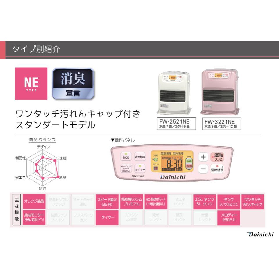 Dainichi 石油ファンヒーター FW-3221NE NE TYPE【2021年モデル】 | 家庭用石油ファンヒーター | 製品