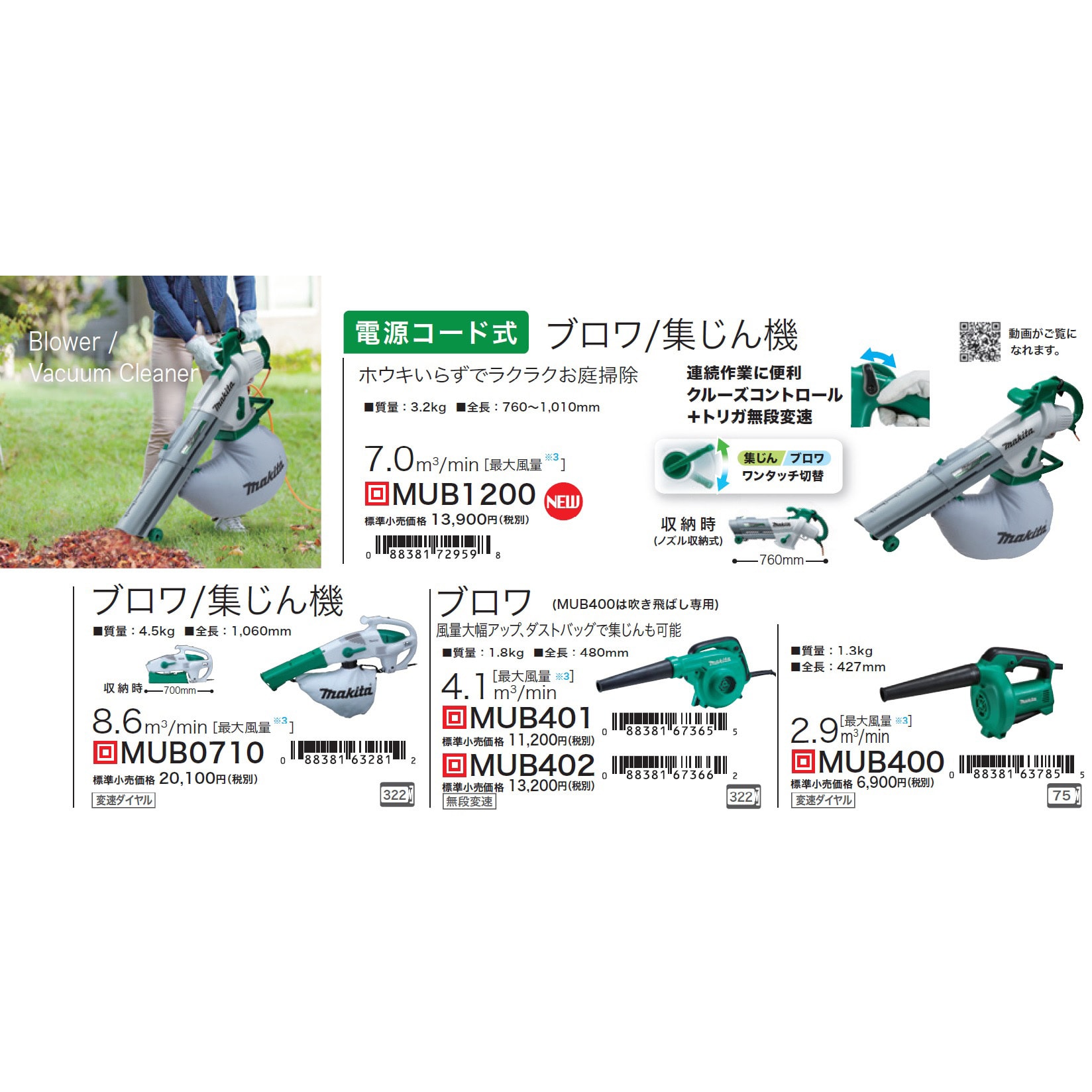 当店の記念日 【マキタ】集塵ブロワ 無段変速付 集じんも可能 MUB402 - 送風機、ブロワ - hlt.no