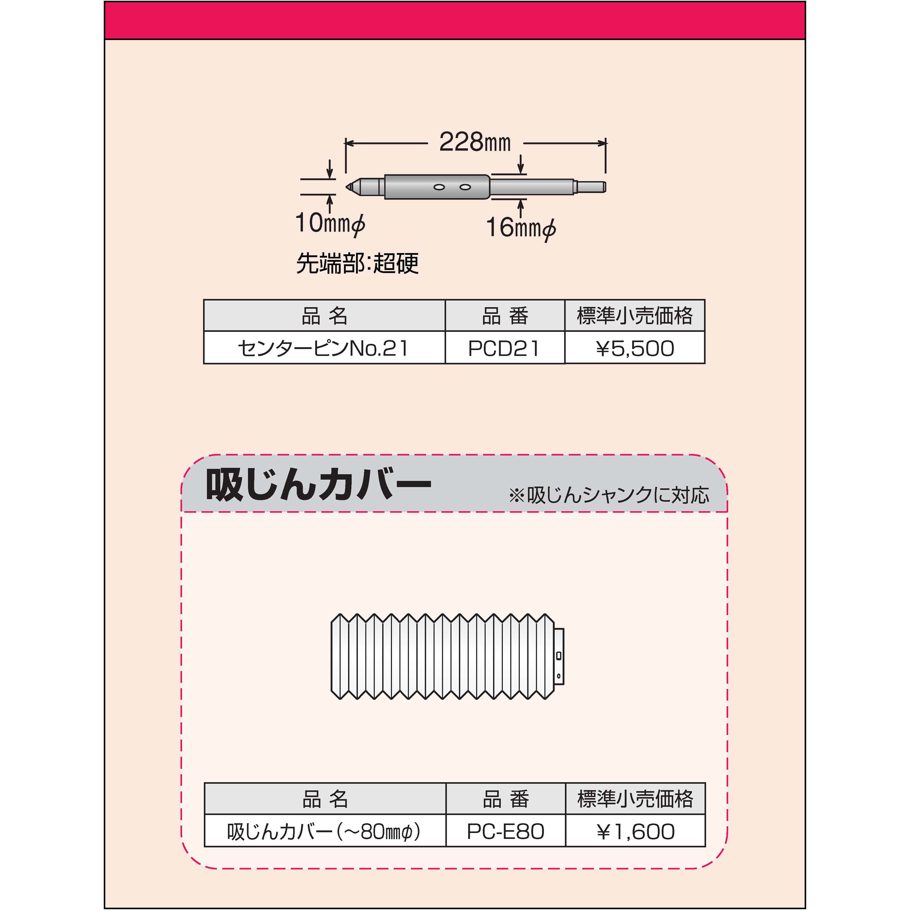 PDI-045C ダイヤモンドコア BOSCH(ボッシュ) 有効長150mm全長180mm PDI-045C - 【通販モノタロウ】