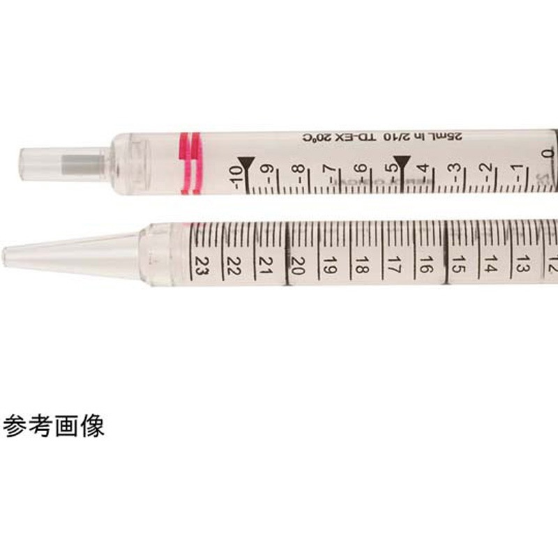 229025B セロロジカルピペット 1箱(200本) Celltreat 【通販モノタロウ】