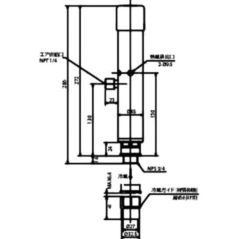 ボルテックス Sendix M5868 Encoders Absolute multiturn Product details