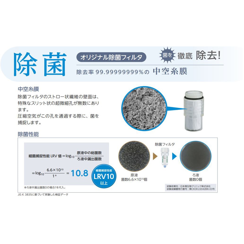 SFC807-20-FP2 食品製造工程向け商品FPシリーズ 抗菌・除菌