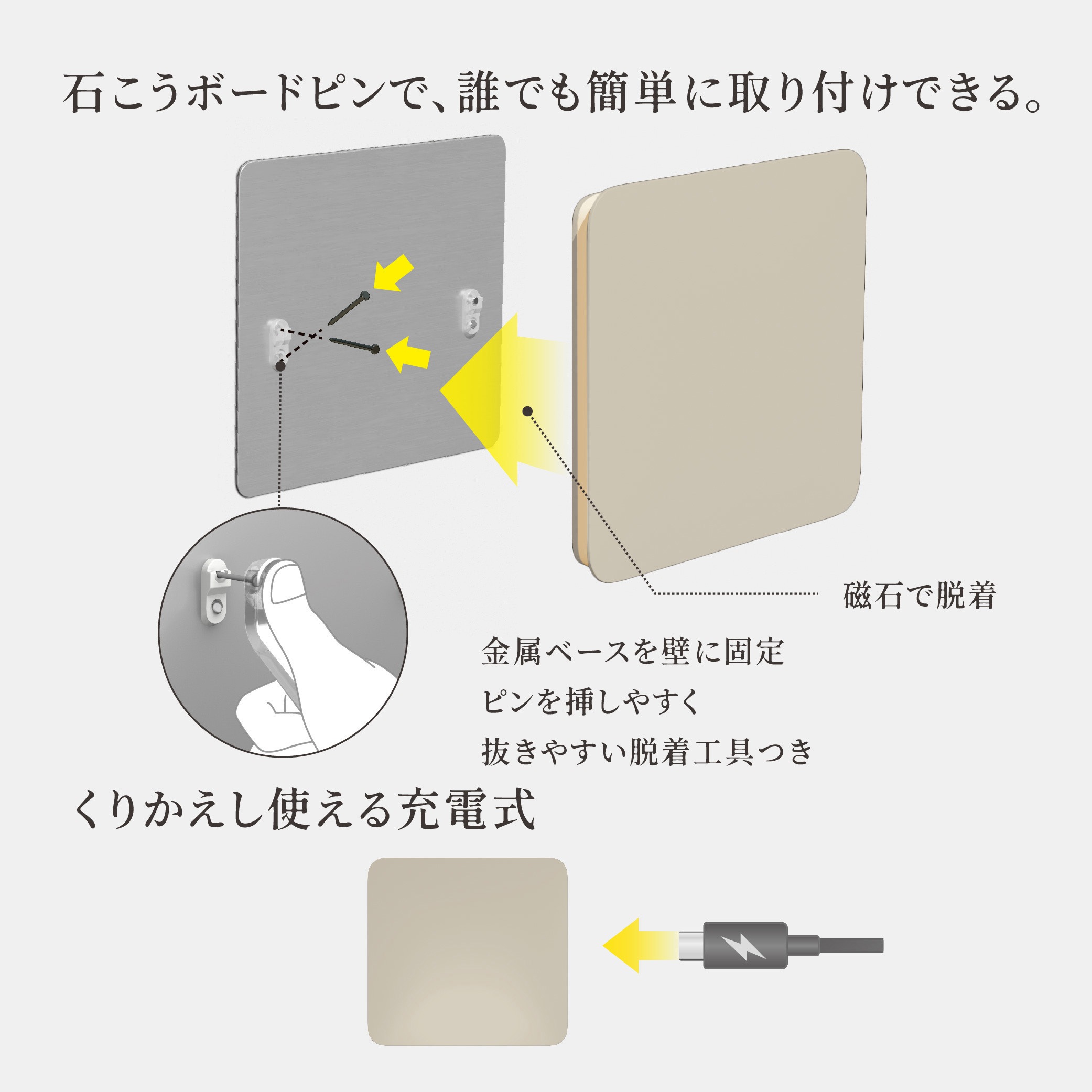 【レトロ】SHINZI KATOH 3段あかり切り替えタッチセンサー卓上ライト KA-03SK かげあかり03 1個 ムサシ 【通販モノタロウ】