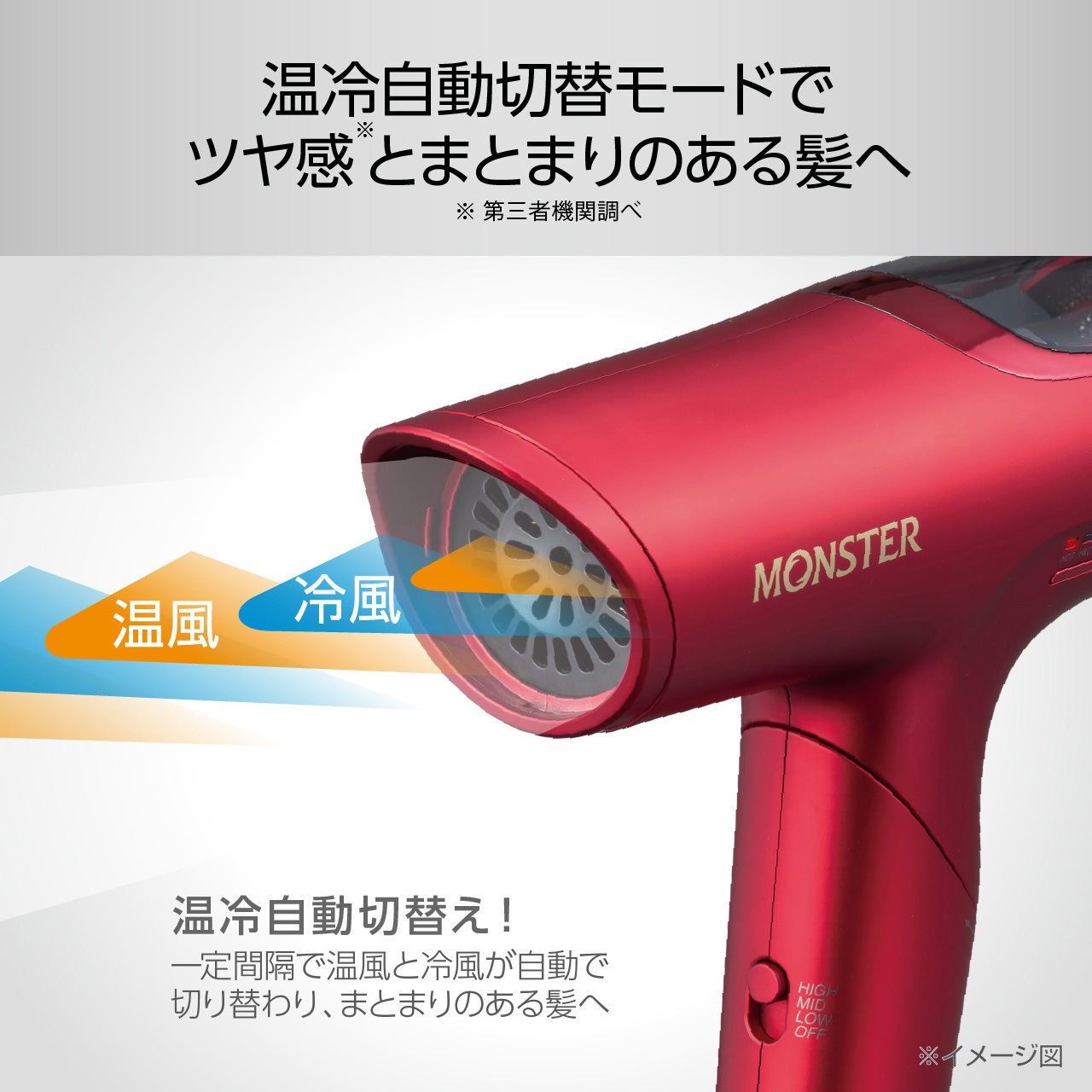 【在庫セール】 コイズミ ヘアドライヤー モンスター 大風量 速乾 温冷自動切替 楽天市場】【正規品】コイズミ BLDCハイスピードドライヤー モンスター