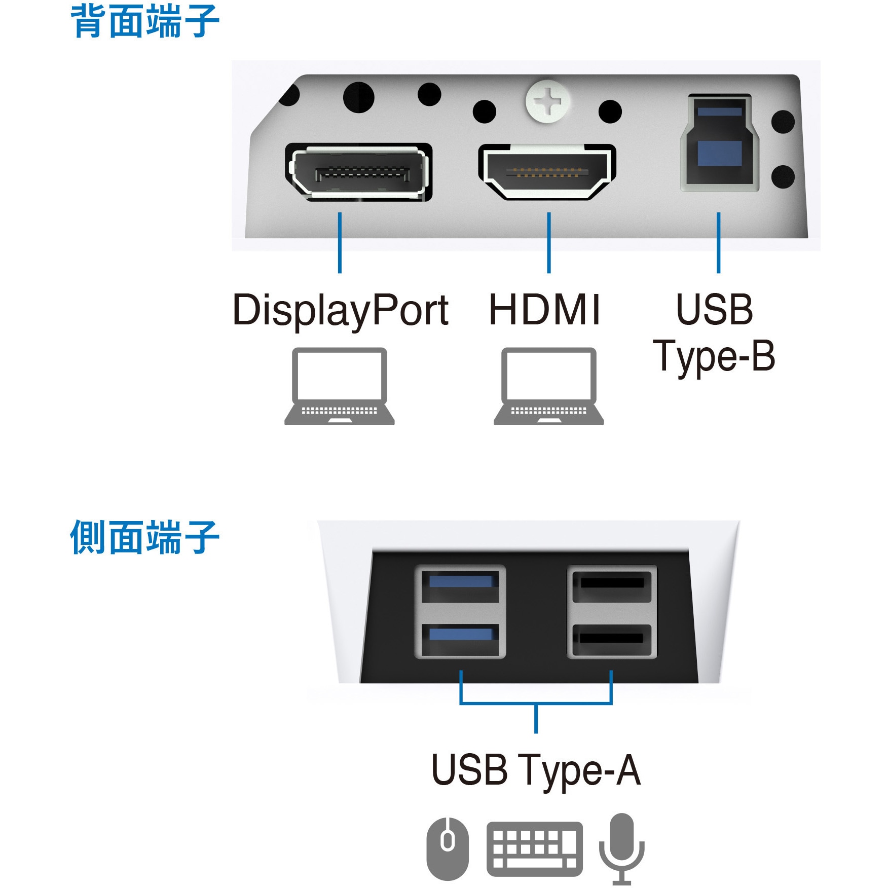 ディスプレイ　EIZO FlexScan EV2400R EIZO FlexScan EV2400R EV2400R-BK 1台（直送品） - アスクル