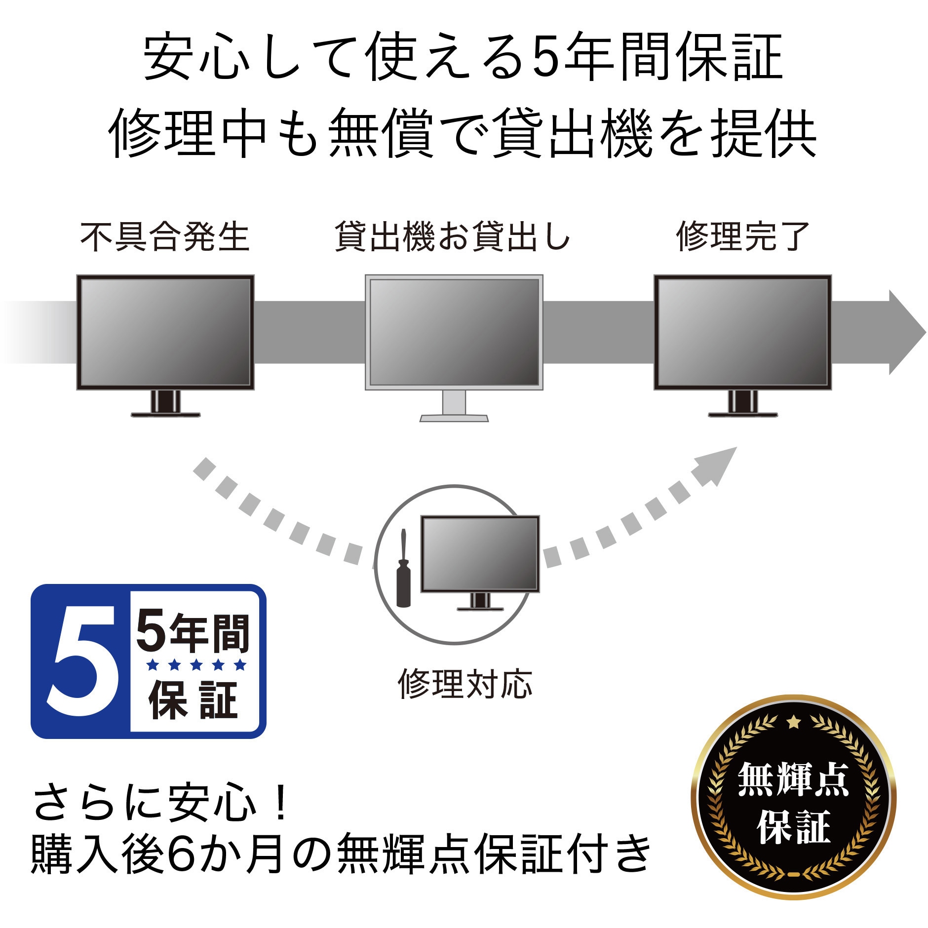EV2400R-BK 液晶ディスプレイ 23.8型/1920×1080/HDMI、DisplayPort 