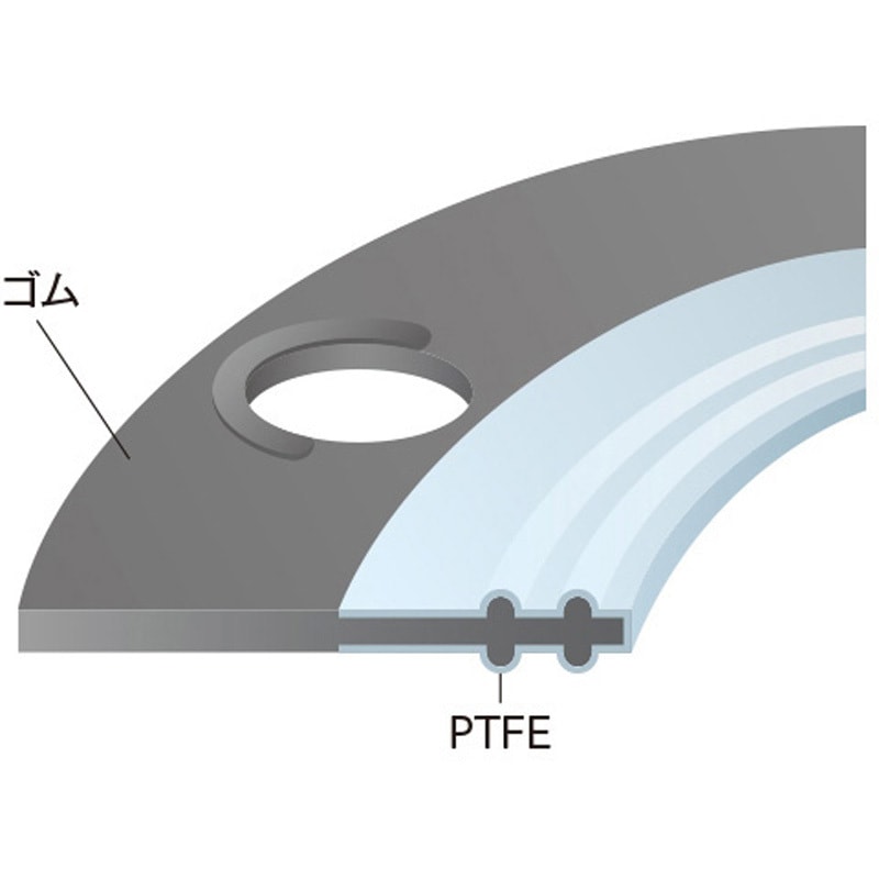 TOMBO No.9013 エビロン ガスケット 10枚入 TOMBO No.9013シリーズ 1箱