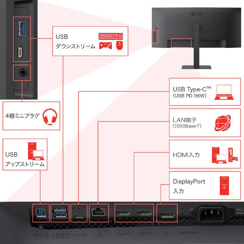 34U650A-B 34インチ 曲面型ウルトラワイド 液晶ディスプレイ(3440x1440