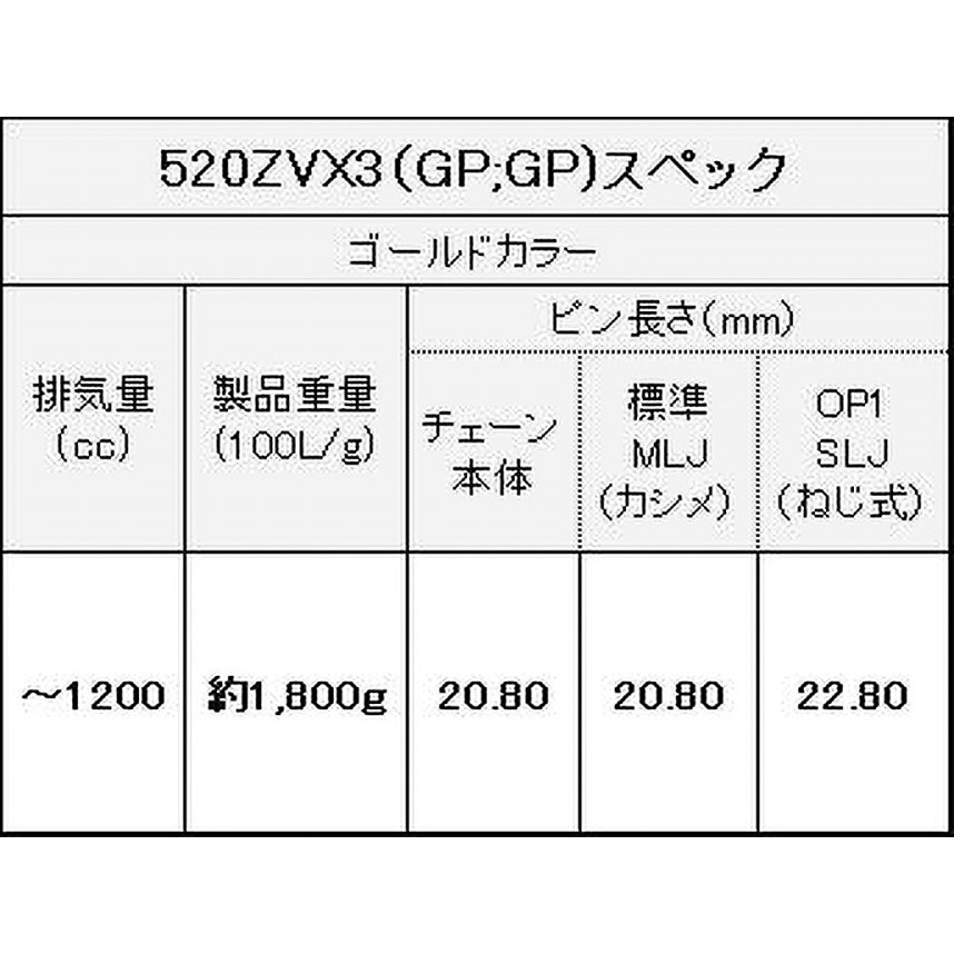 520ZV-X3(GP；GP) 104L SLJ シールチェーン 520ZV-X3 ゴールド EK