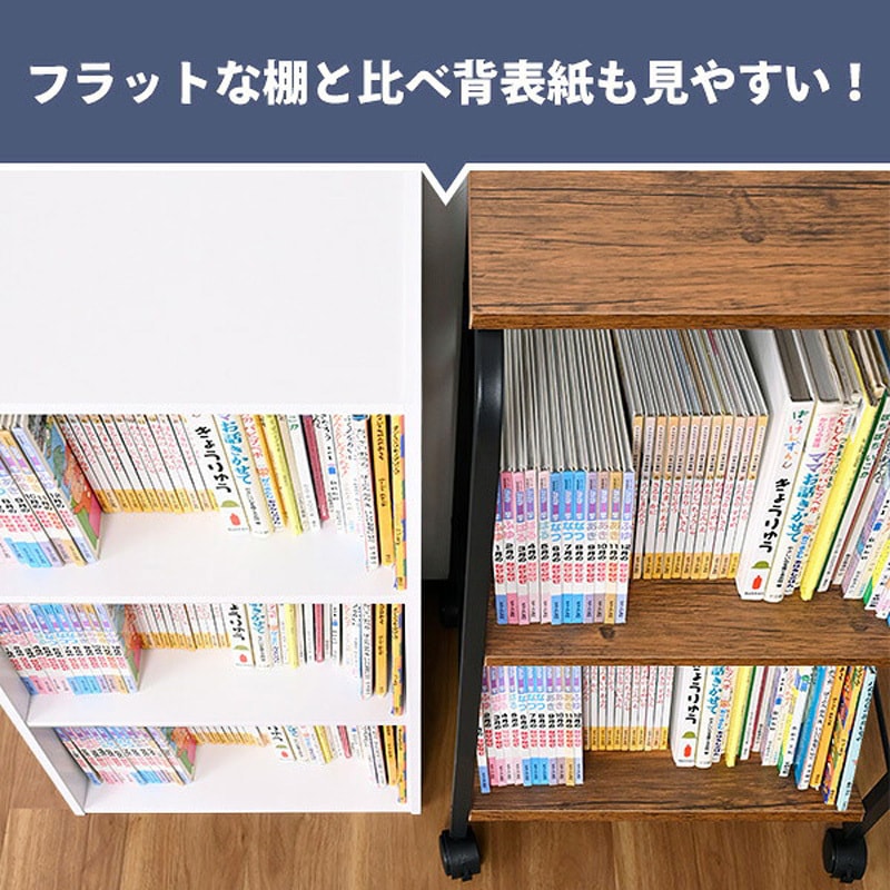 MFRW-W2T(EWH/MWH) ファイルワゴン 2段 キャスター付き 1台 YAMAZEN