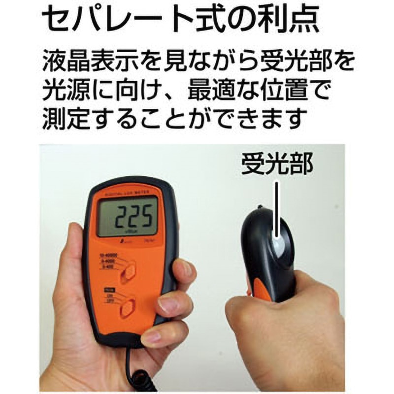 シンワ測定　デジタル紫外線強度計 セパレート式 ピークホールド機能 78642 Amazon.co.jp: シンワ測定(Shinwa Sokutei) デジタル紫外線強度