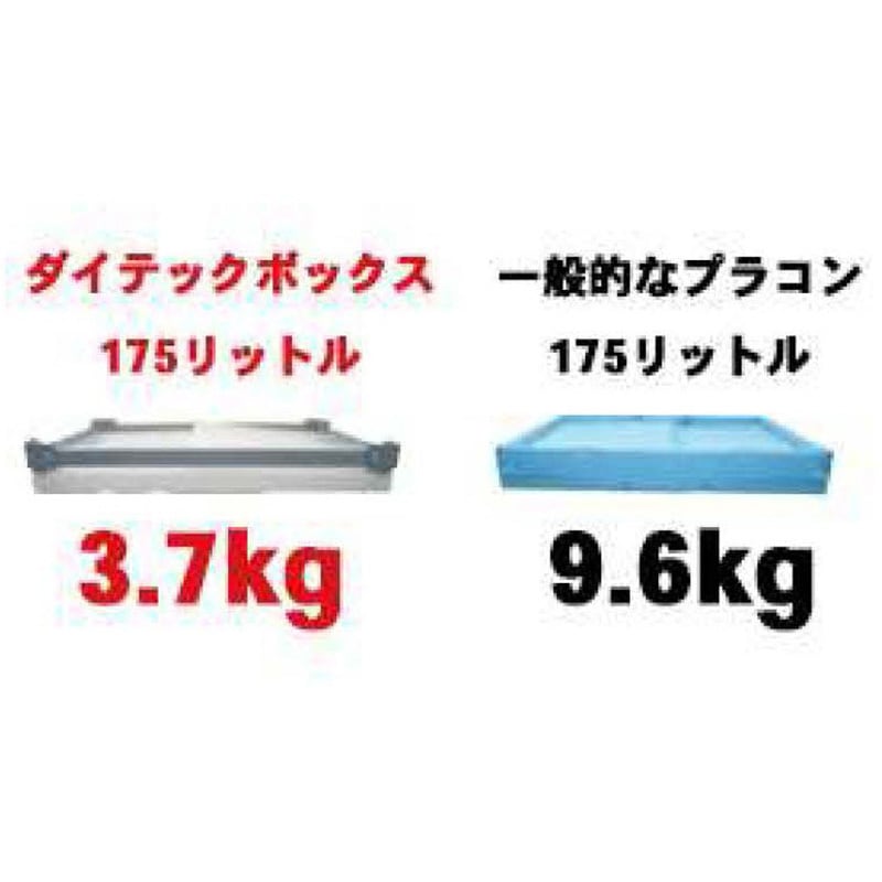 TW-580 1111-55 ダイテックボックス FC-Ⅲ 1100×1100 パレット用 