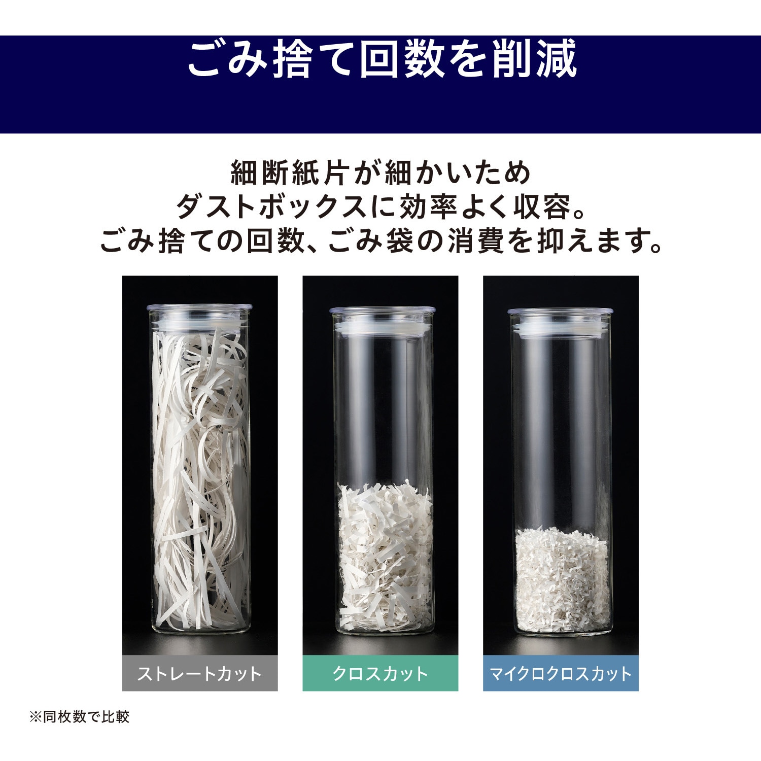 P7HC-35E-H パーソナルシュレッダー 超静音35dB アイリスオーヤマ
