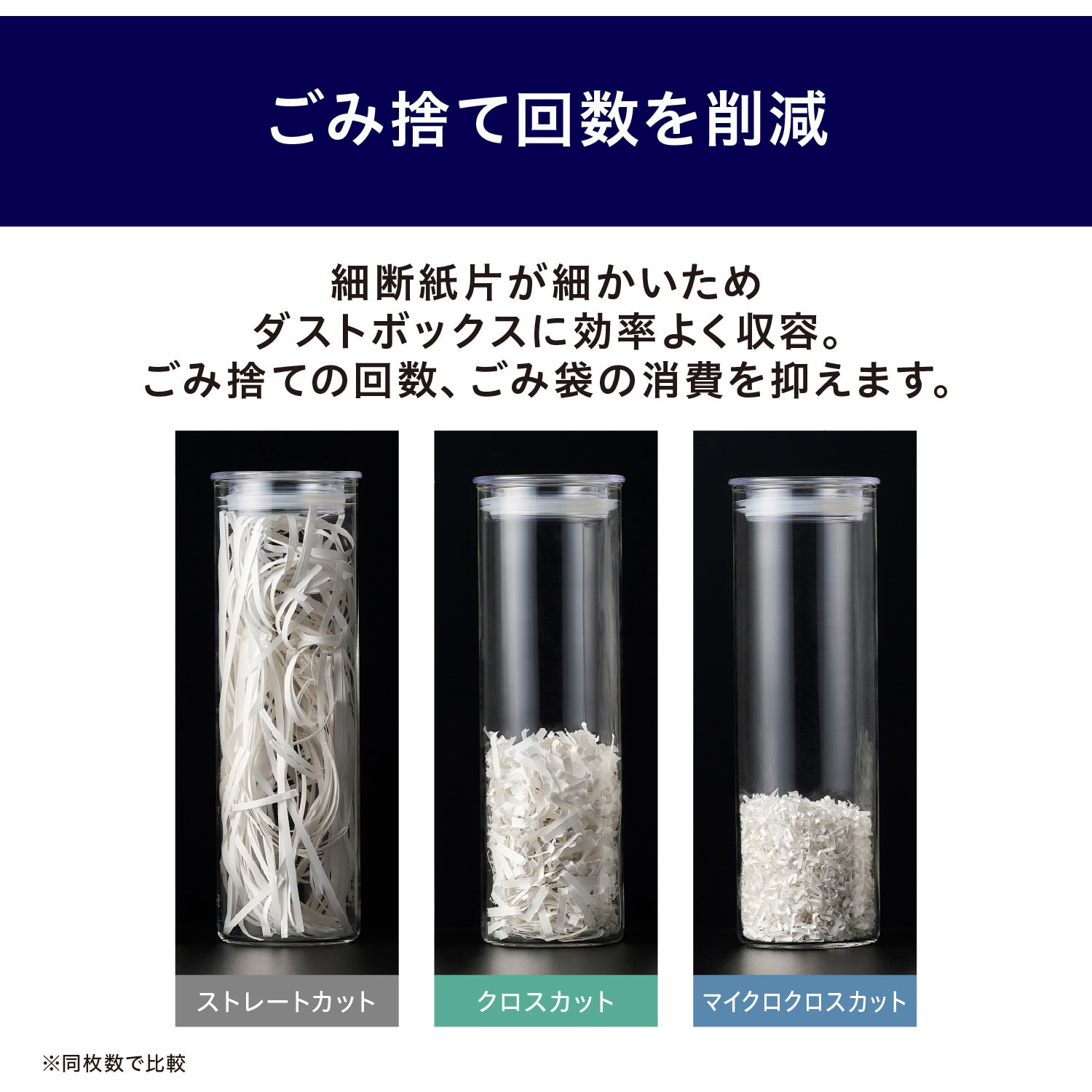 P7HC-35E-H パーソナルシュレッダー 超静音35dB アイリスオーヤマ P7HC-35E-H パーソナルシュレッダー 超静音35dB アイリスオーヤマ