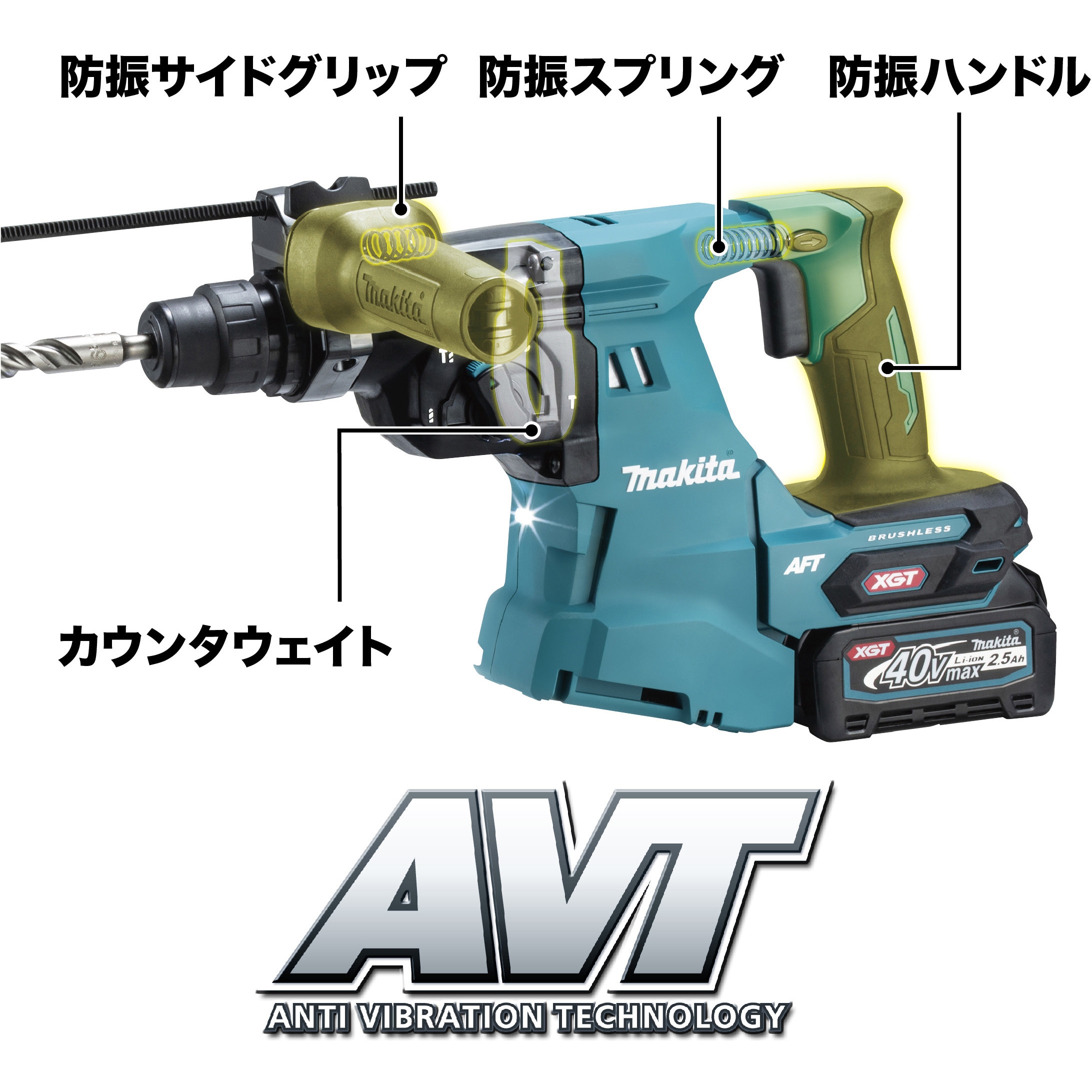 HR011GZK 28ミリ充電式ハンマドリル 1台 マキタ 【通販モノタロウ】