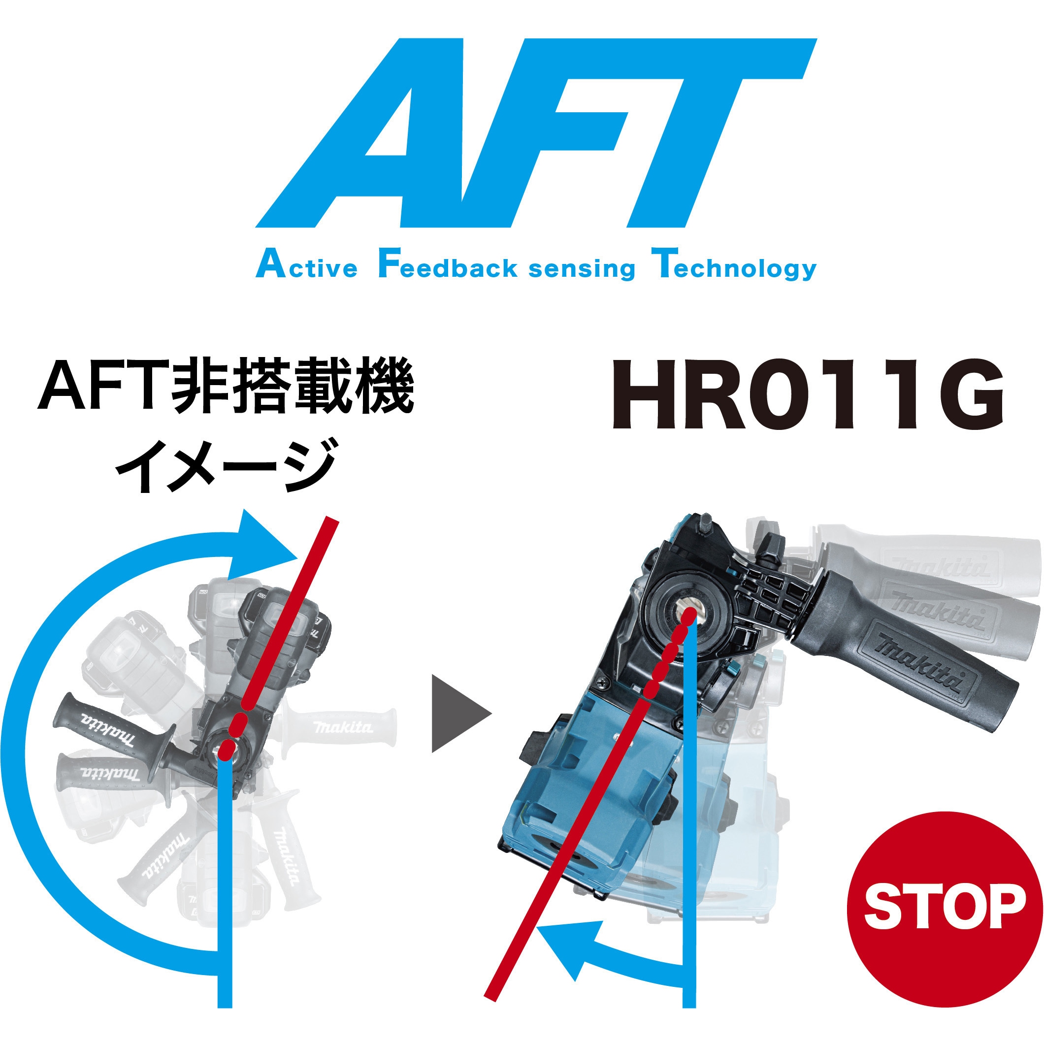 HR011GRDX 28ミリ充電式ハンマドリル 1台 マキタ 【通販モノタロウ】