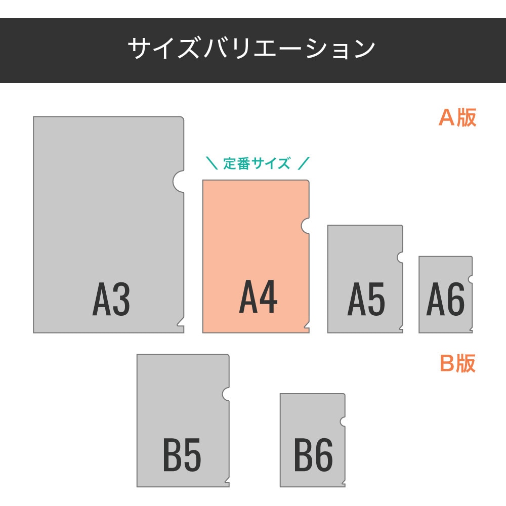オーダー】名刺ポケット付きA4フルカラークリアファイル 1セット(500枚