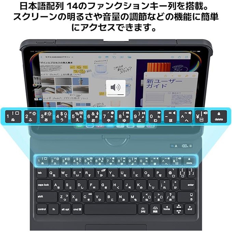 RWIPJP286 iPad用 キーボードケース G.B.Z 質量790g ホワイト色 寸法