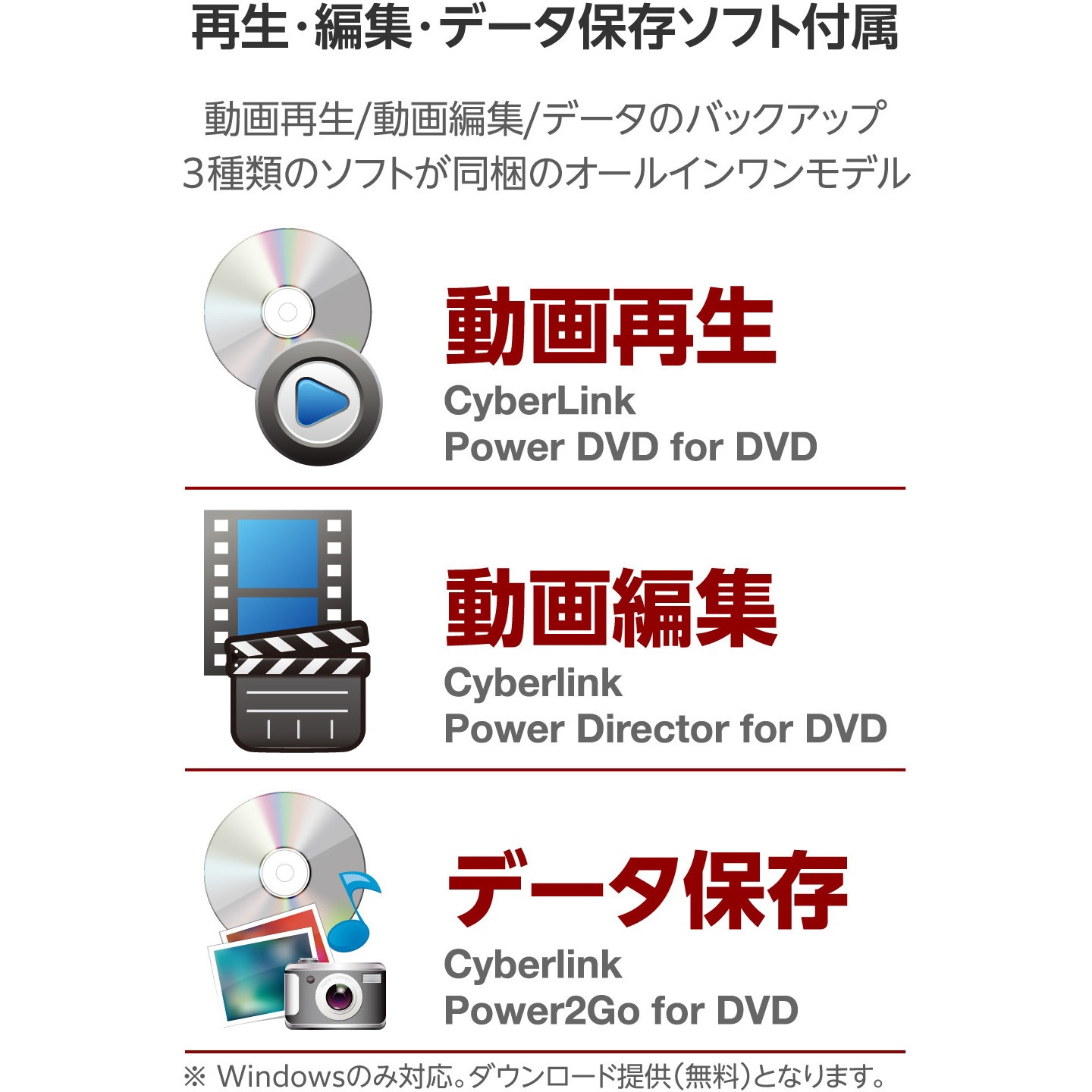 LDR-PMM8U2VBK DVDドライブ 外付け 再生・編集・書き込みソフト一式 M