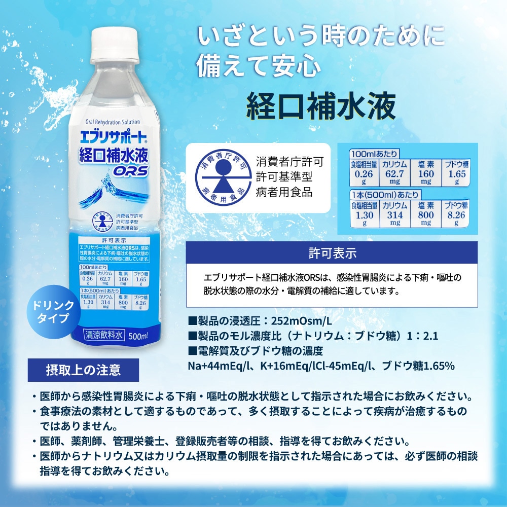 10002992 熱中症対策キット 1セット EVERSAFE 【通販モノタロウ】