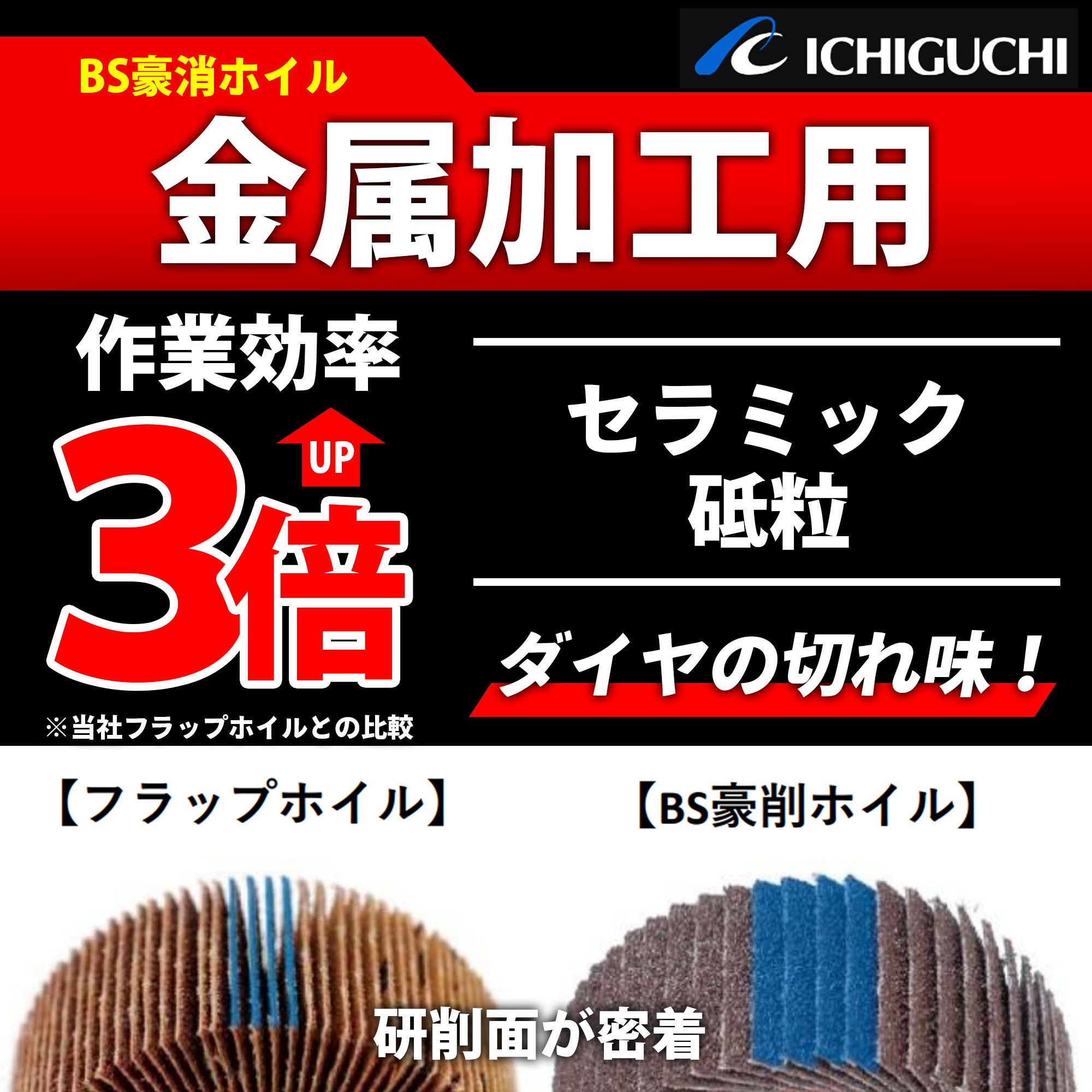 確認用　　SHUSAKU　14点 70742 BS豪削ホイル 金属加工用 イチグチ #60 直径35mm 1個 【通販