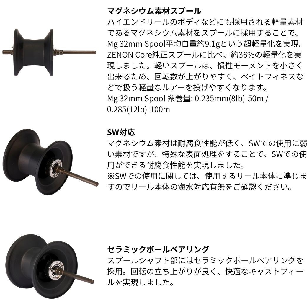 12lb-100m(080706) Abu Works Zenon Mg 32mm Spool 1個 AbuGarcia(アブ