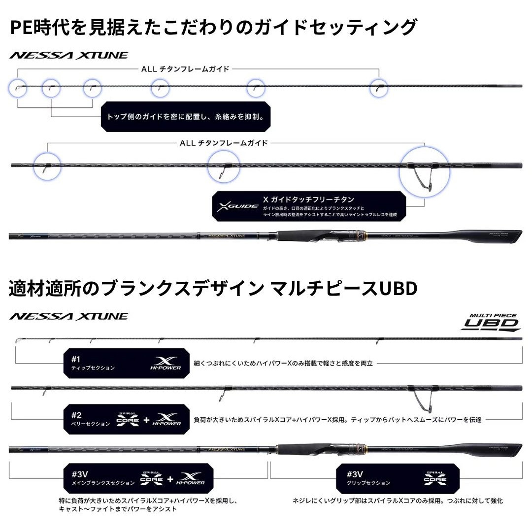 S100M(398062) 25 ネッサエクスチューン SHIMANO(シマノ) 継数3本 全長