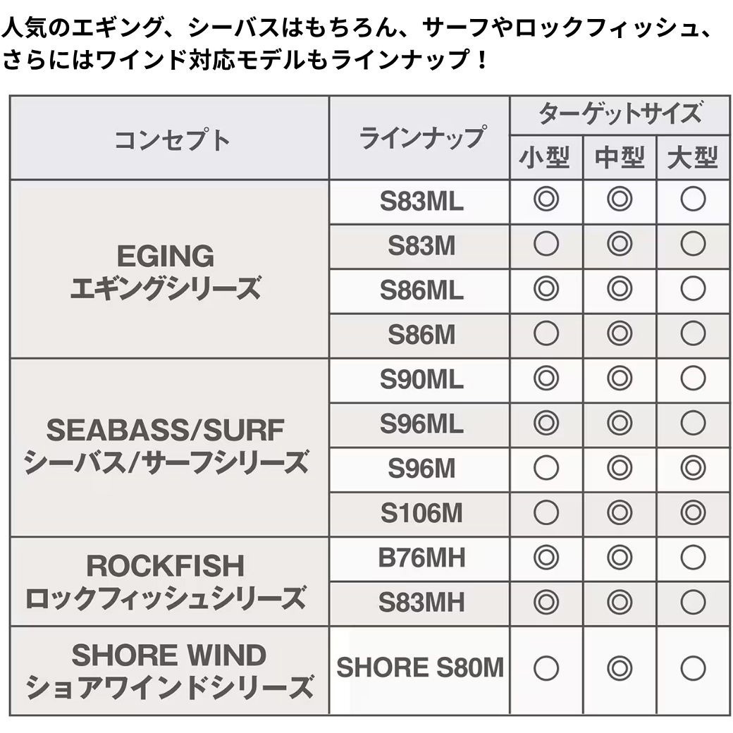 S90ML(273635) 25 ソルティーアドバンス シーバス/サーフ SHIMANO