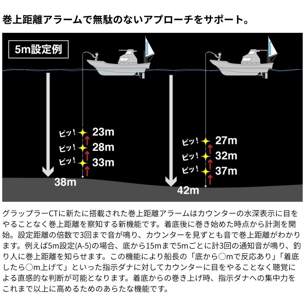 151XG(048844) 25 グラップラーCT SHIMANO(シマノ) 自重240g 径32/22mm