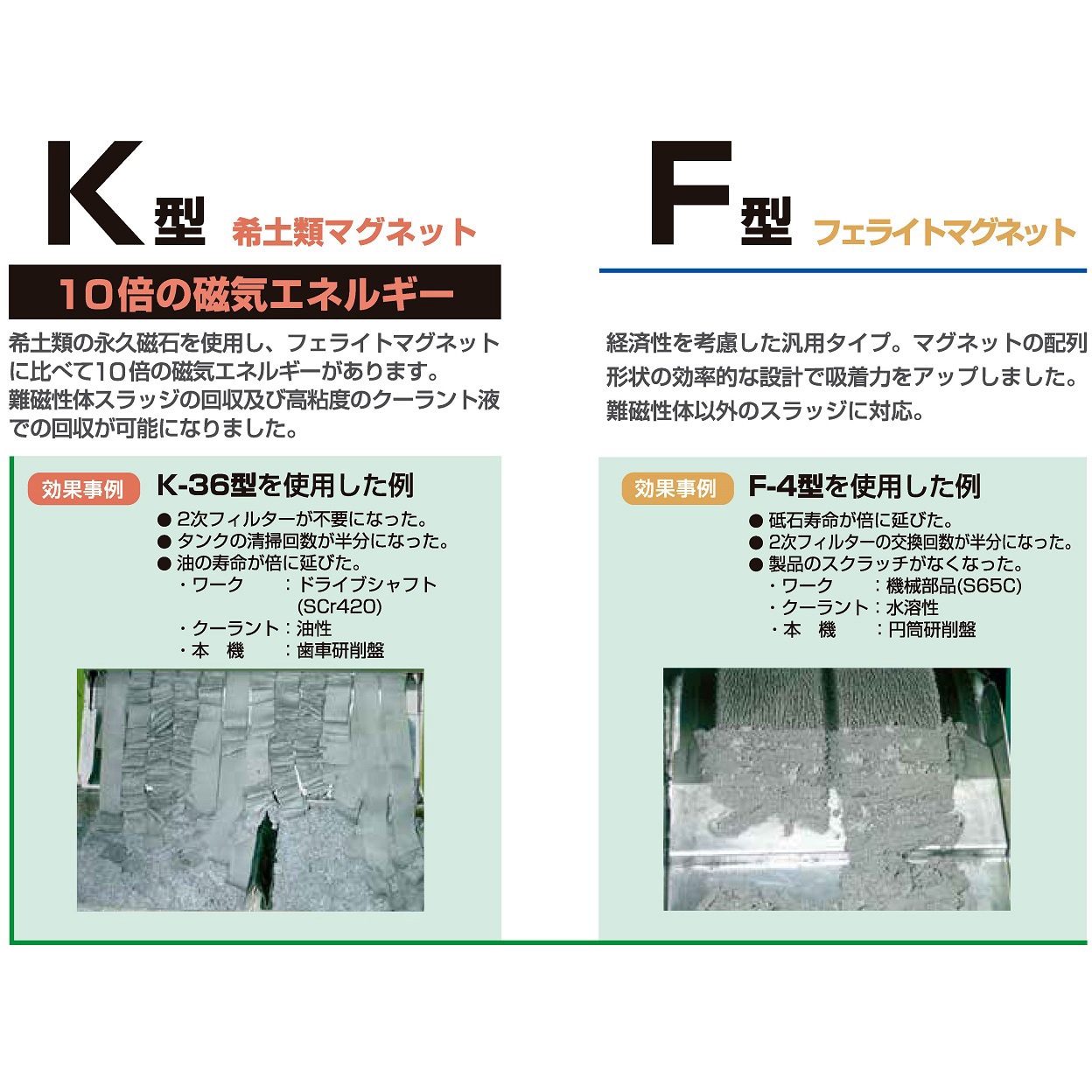 マグネットセパレーター FINEMAG