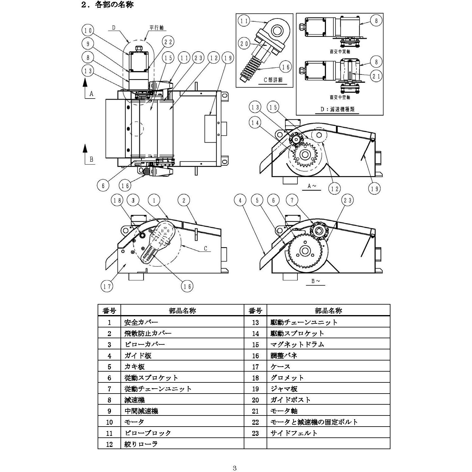 従動側スプロケット F/K-24～36共通 マグネットセパレーター