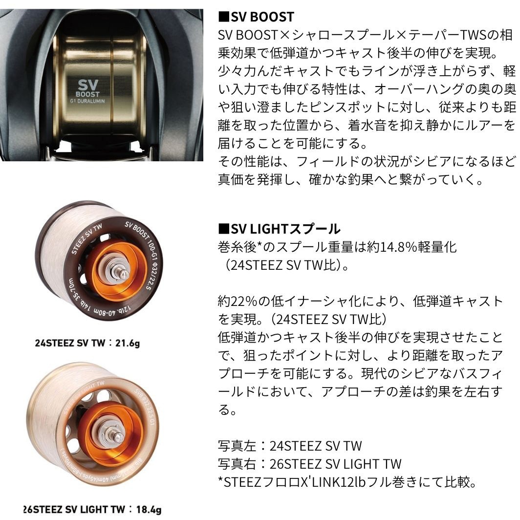 100HL(344381) 26 スティーズ SV ライト TW 1個 DAIWA(ダイワ)[船舶